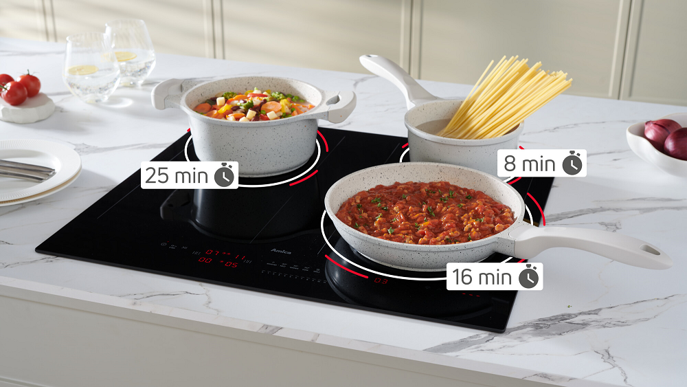 Jakie są najnowsze innowacje w technologii płyt indukcyjnych?