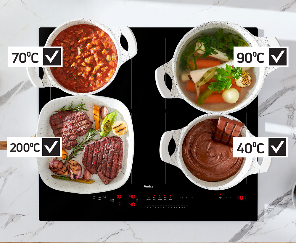 Jaka płyta indukcyjna Amica sprawdzi się w moim domu?