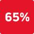 Ikona 65%